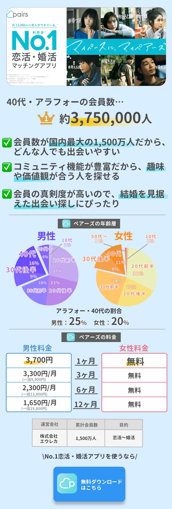 ペアーズ_特徴まとめ
