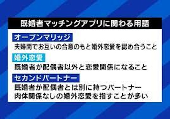 既婚者アプリ_目的