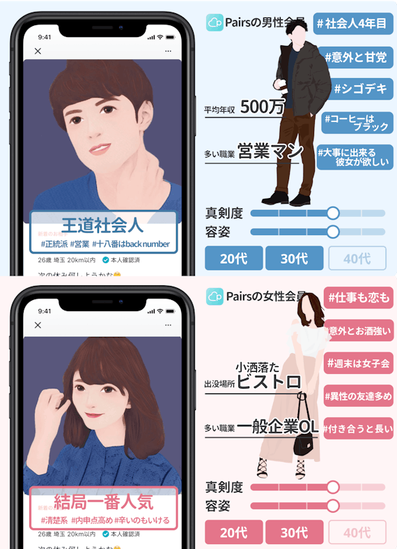 ペアーズ　会員層