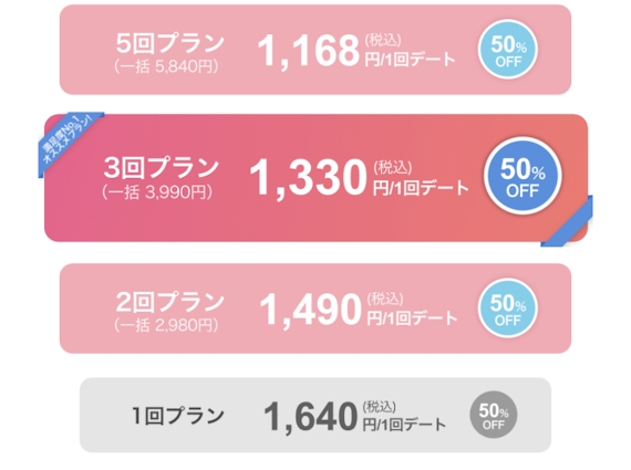 いきなりデート_回数