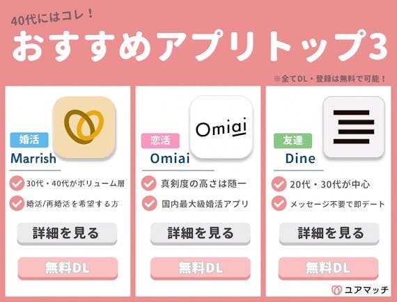 40代top3