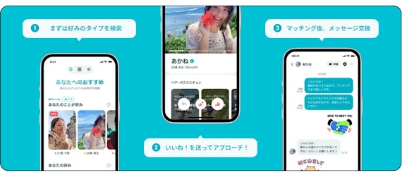 ペアーズ使い方