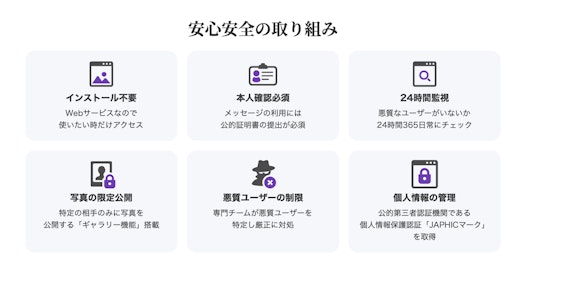 カドル安全性