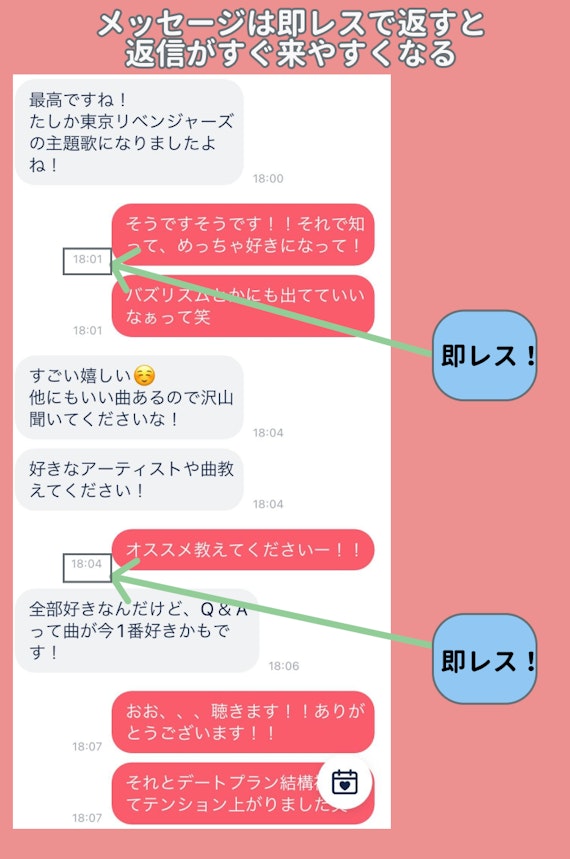 即レス