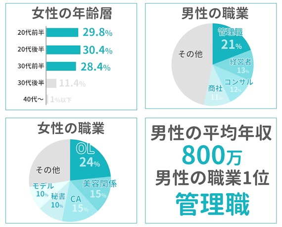 差込記事 30代