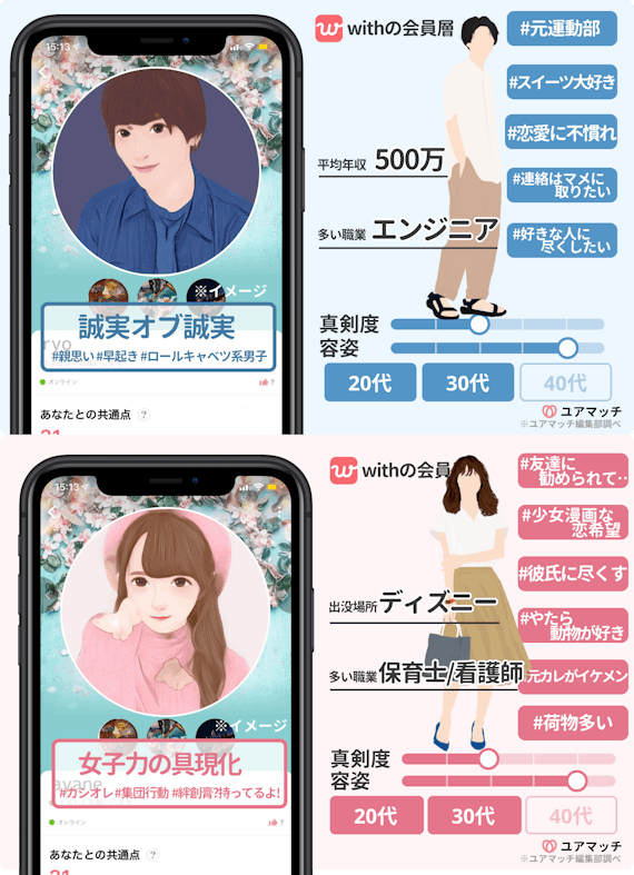 with(ウィズ)＿会員層