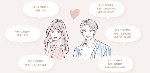 tokimeco 会員