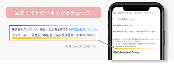 異性紹介事業　提出済み