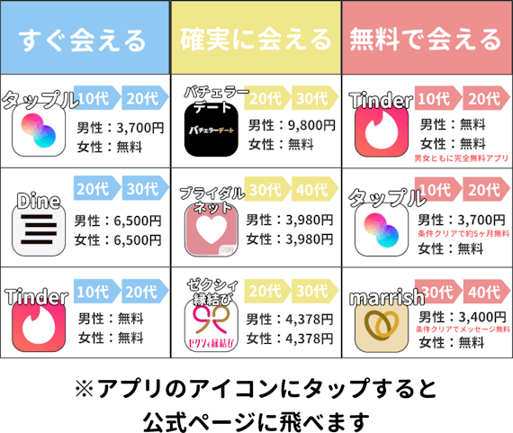 会えるアプリおすすめ