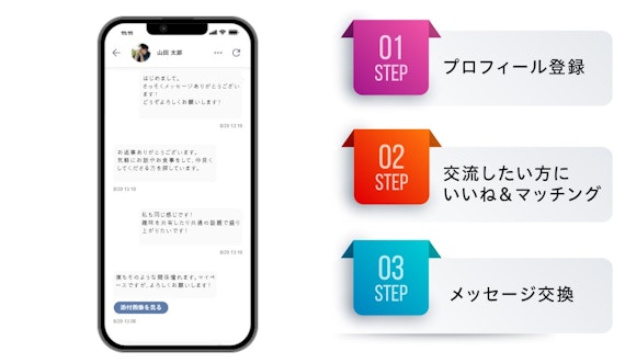 ミート_出会い