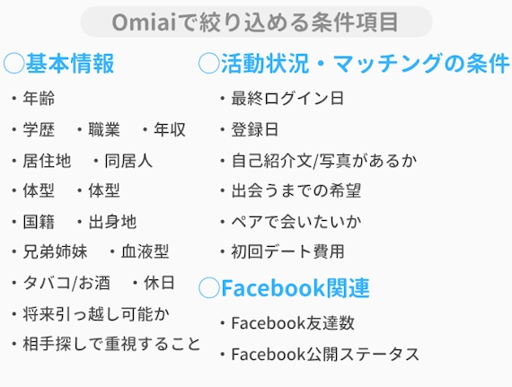 Omiai＿検索項目一覧new