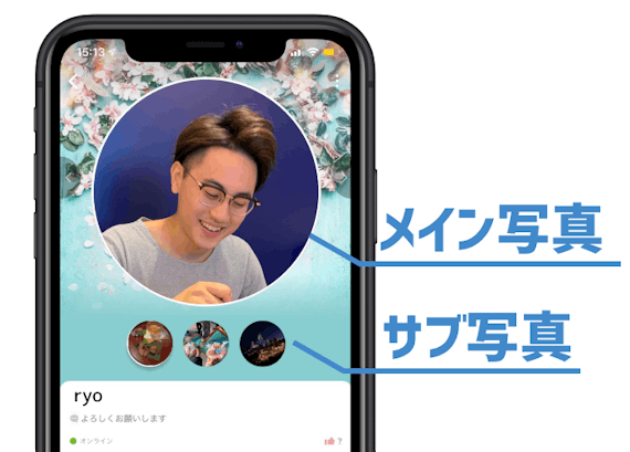 名写真とサブ写真