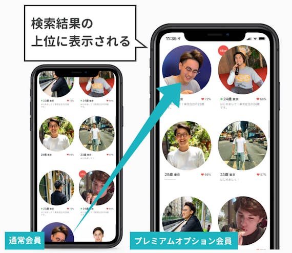 Pairs_ブースト