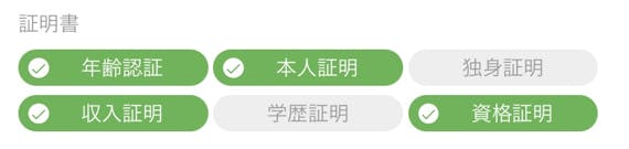 youbride_証明書提出
