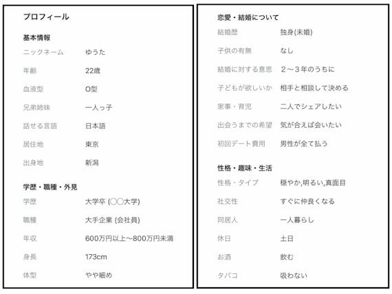 ペアーズ_プロフィール