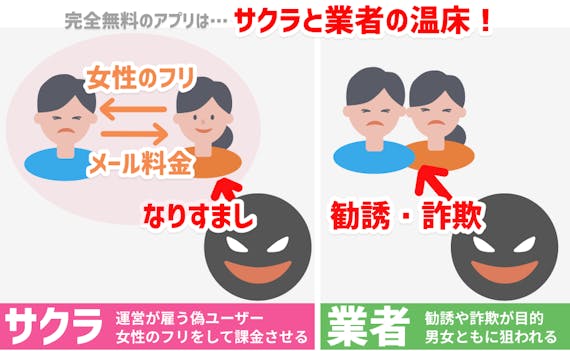 男性必見 マッチングアプリを無料で使う裏技 無料でも出会えるアプリ10選 マッチングアプリランキング マチポ おすすめマッチングアプリ 婚活 出会い系アプリを編集部が実際に使って紹介 男性必見 マッチングアプリを無料で使う裏技 無料でも出会えるアプリ10選 マッチングアプリランキング マチポ おすすめマッチングアプリ 婚活 出会い系アプリを編集部が実際に使って紹介