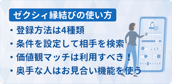 ゼクシィ縁結び評判_使い方