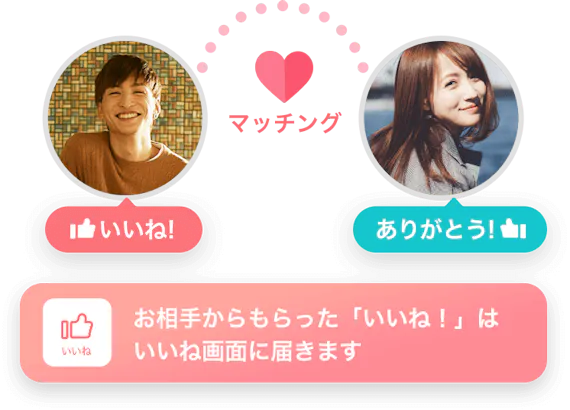 With ウィズ の料金を攻略 絶対損せず無料会員から有料会員になる方法 アプリごとに探す マチポ おすすめマッチングアプリ 婚活 出会い系アプリを編集部が実際に使って紹介
